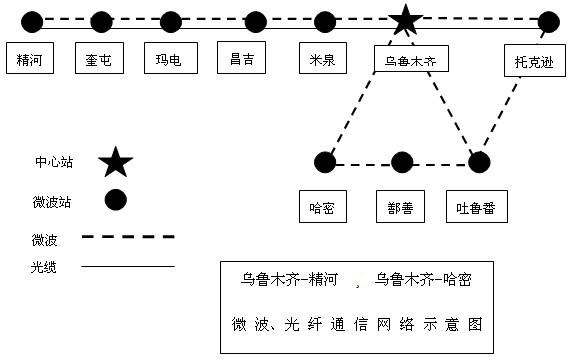 2M無損傷自動切換裝置在電力的應(yīng)用