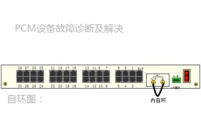 PCM設(shè)備自環(huán)測(cè)試