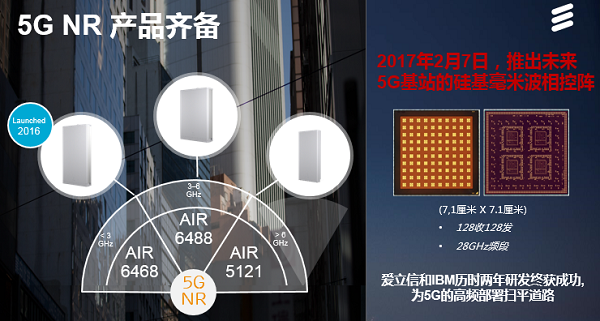 簽約34家運營商 見證愛立信非凡5G領(lǐng)導力