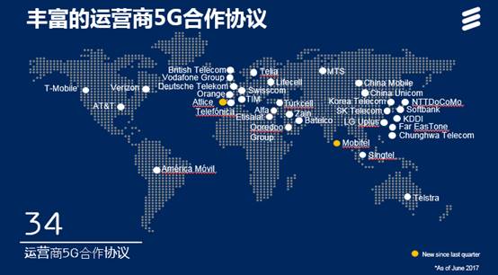 簽約34家運營商 見證愛立信非凡5G領(lǐng)導力