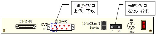 PCM設(shè)備與PDH光端機級聯(lián)指導